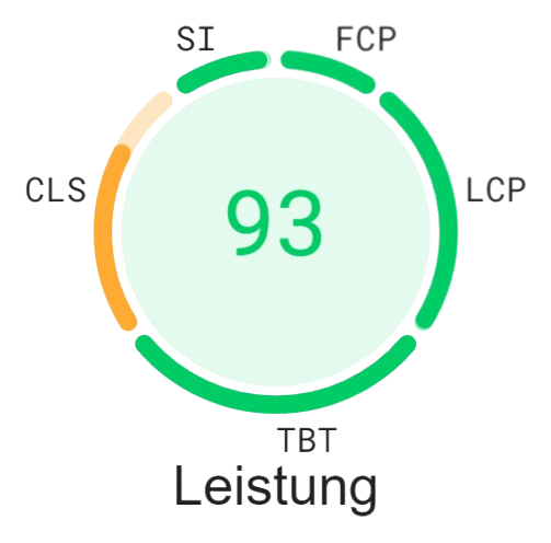 Performance Google Page Speed Insights Webdesign Ladegeschwindigkeit Performance Google Page Speed Insights Webdesign Ladegeschwindigkeit